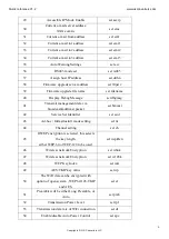 Предварительный просмотр 6 страницы U.S. Converters UCW232/WA-232B Quick Reference Sheet