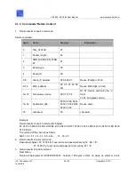 Предварительный просмотр 38 страницы U.S. Converters USC520 User Manual