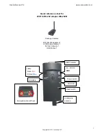 Предварительный просмотр 1 страницы U.S. Converters WA-232B Quick Reference Sheet