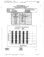 Preview for 44 page of U.S. FILTER Blastrac 1-15D Manual