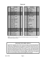 Preview for 9 page of U.S. General 47558 Assembly And Operating Instructions Manual