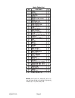 Preview for 8 page of U.S. General 91039 Assembly And Operating Instructions Manual