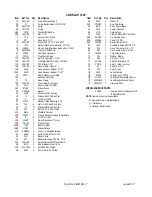 Preview for 7 page of U.S. Products COBRA-H1 Information & Operating Instructions