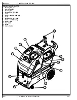 Preview for 6 page of U.S. Products HYDRAPORT 100H Information And Operating Instructions