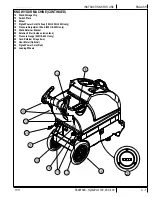 Preview for 7 page of U.S. Products HYDRAPORT 100H Information And Operating Instructions