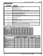 Preview for 13 page of U.S. Products HYDRAPORT 100H Information And Operating Instructions