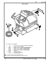 Preview for 41 page of U.S. Products HYDRAPORT 100H Information And Operating Instructions