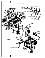 Preview for 42 page of U.S. Products HYDRAPORT 100H Information And Operating Instructions