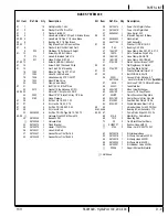 Preview for 47 page of U.S. Products HYDRAPORT 100H Information And Operating Instructions