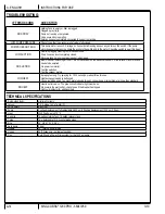 Preview for 14 page of U.S. Products King Cobra 1200 Information And Operating Instructions