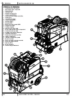 Preview for 20 page of U.S. Products King Cobra 1200 Information And Operating Instructions