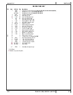 Preview for 47 page of U.S. Products King Cobra 1200 Information And Operating Instructions