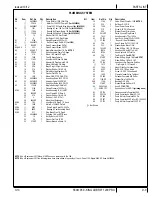 Preview for 51 page of U.S. Products King Cobra 1200 Information And Operating Instructions