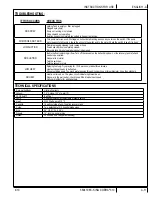 Preview for 11 page of U.S. Products KING COBRA 310 Information And Operating Instructions