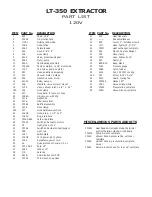 Preview for 7 page of U.S. Products LT-350 EXTRACTOR 120V Information & Operating Instructions