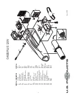 Preview for 5 page of U.S. Products OASIS-PLUS Information & Operating Instructions