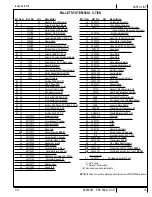 Предварительный просмотр 19 страницы U.S. Products PEX 500-C-TICK Information & Operating Instructions