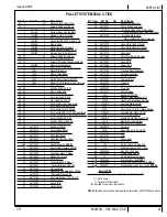 Предварительный просмотр 21 страницы U.S. Products PEX 500-C-TICK Information & Operating Instructions