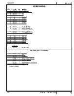 Предварительный просмотр 25 страницы U.S. Products PEX 500-C-TICK Information & Operating Instructions