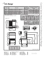 Предварительный просмотр 2 страницы U.S. Range C0836-14 Specifications