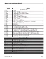 Preview for 5 page of U.S. Range C836-10 Installation And Operation Manual