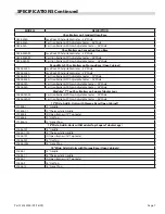 Preview for 7 page of U.S. Range C836-10 Installation And Operation Manual