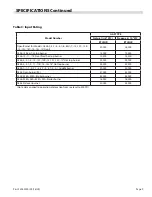 Preview for 9 page of U.S. Range C836-10 Installation And Operation Manual