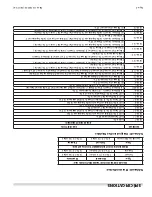 Preview for 69 page of U.S. Range C836-10 Installation And Operation Manual