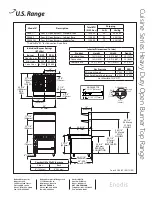 Preview for 2 page of U.S. Range C836-7 Specifications