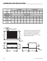 Предварительный просмотр 4 страницы U.S. Range "REGAL" SERIES Installation And Operation Manual