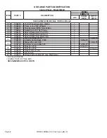 Предварительный просмотр 6 страницы U.S. Range SUMG-100 (GAS) Parts List