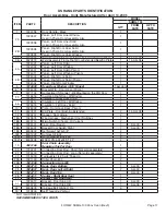 Предварительный просмотр 17 страницы U.S. Range SUMG-100 (GAS) Parts List