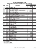 Предварительный просмотр 23 страницы U.S. Range SUMG-100 (GAS) Parts List