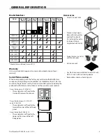 Preview for 5 page of U.S. Range Summit Series Installation, Operation And Maintenance Manual