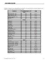 Preview for 17 page of U.S. Range Summit Series Installation, Operation And Maintenance Manual