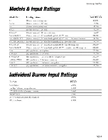 Предварительный просмотр 3 страницы U.S. Range Sunfire S-10 Installation & Operation Manual