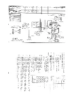 Preview for 9 page of U.S. Range TE3 Owner'S Manual & Installation Instructions