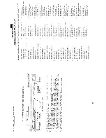 Preview for 16 page of U.S. Range TE3 Owner'S Manual & Installation Instructions