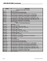 Preview for 6 page of U.S. Range U.S. Range C836 SERIES Installation And Operation Manual