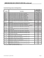 Preview for 5 page of U.S. Range U.S. Range U SERIES Installation And Operation Manual