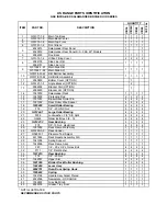 Preview for 5 page of U.S. Range U.S. Range UIR36 Parts List