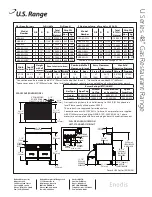 Preview for 2 page of U.S. Range U48-2G36LL Specifications