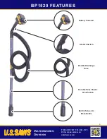 Предварительный просмотр 6 страницы U.S.SAWS BP 1520 Owner'S Manual