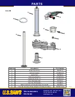 Предварительный просмотр 10 страницы U.S.SAWS CORE EZ US28000 Operating Manual