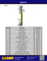 Предварительный просмотр 12 страницы U.S.SAWS CORE EZ US28000 Operating Manual