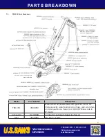 Предварительный просмотр 8 страницы U.S.SAWS FSB-150 Operating Manual