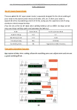 Предварительный просмотр 11 страницы U.S. Solid USS-BSW00007 User Manual