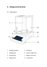 Preview for 5 page of U.S. Solid USS-DBS49 Instruction Manual