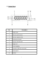 Preview for 8 page of U.S. Solid USS-DBS83 Instruction Manual