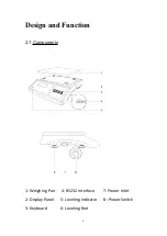 Preview for 5 page of U.S. Solid USS-DBS91 Instruction Manual